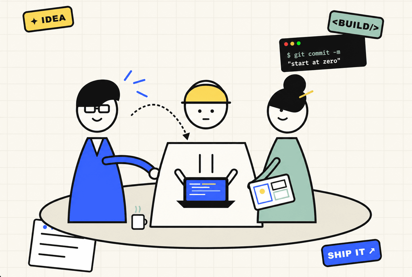 Ilustrasi anggota Titik Nol berkolaborasi mengembangkan ide dan proyek teknologi